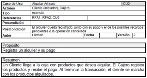 Historias De Usuario Para Los Requisitos De Un Proyecto Scrumízate