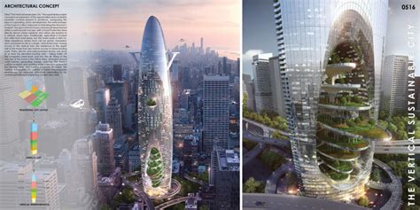 Future Visions Of Vertical Architecture Evolo Competition Winners