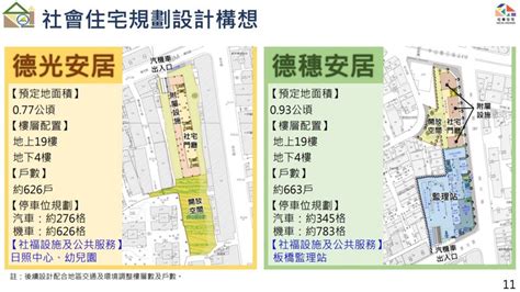 新北社會住宅 住都中心於中和再增3處 大台北 地方 聯合新聞網