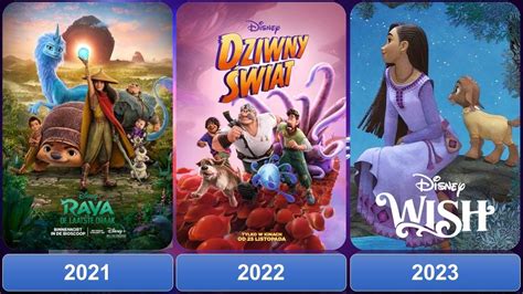 Evolution Of Disney 1923 2023 Disney 100 Years Like Disney