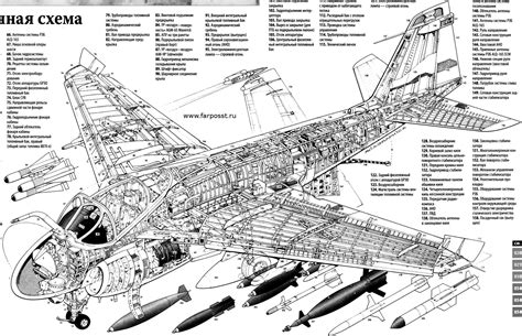 Aircarft Cutaway Cutaways Aircrafts Pinterest Cutaway Aircraft