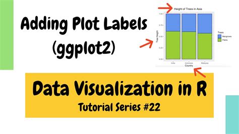 Data Visualization In R Using Ggplot2 Hot Sex Picture