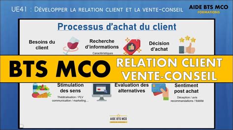 Aide Bts Mco Comprendre Le Processus D Achat Du Client Relation