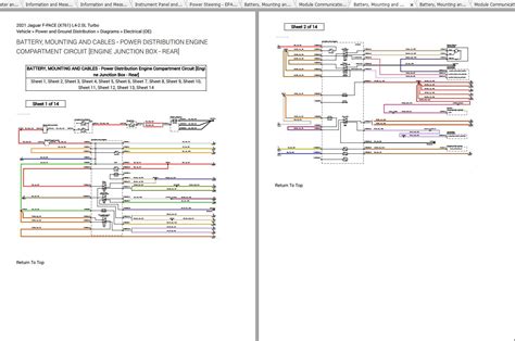 Jaguar F PACE 2021 L4 2 0L Turbo Engine Electrical Circuit Wiring
