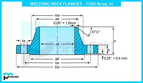 Welding Neck Flanges Dimension 1500 Lbs