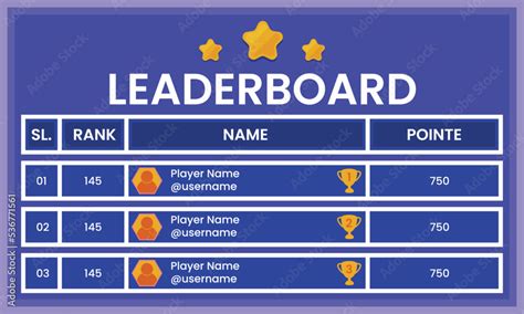 Game Leaderboard, game leaderboard design, leaderboard template Design ...