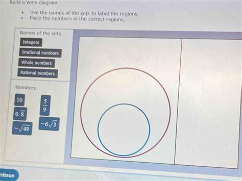 Solved Build A Venn Díagram Use The Names Of The Sets To Label The