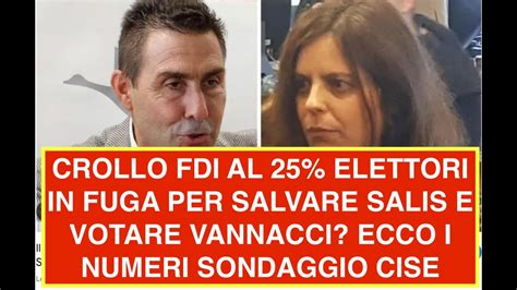 CROLLO FDI AL 25 ELETTORI IN FUGA PER SALVARE SALIS E VOTARE VANNACCI