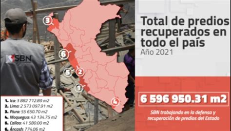 SBN Recuperan más de seis millones de metros cuadrados de terreno del