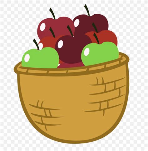 The Basket Of Apples Cartoon Clip Art PNG 882x905px Basket Of Apples