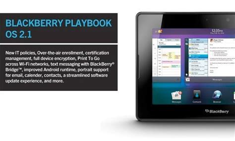 BlackBerry PlayBook Update To OS 2 1 And What It Brings PhonesReviews