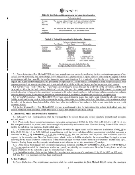 Astm F Standard Specification For Athletic Performance