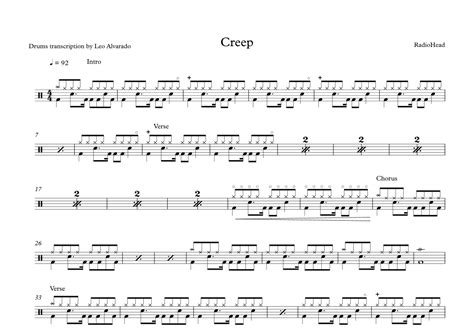 Creep Arr Drum Transcription Leo Alvarado By Radiohead Sheet Music