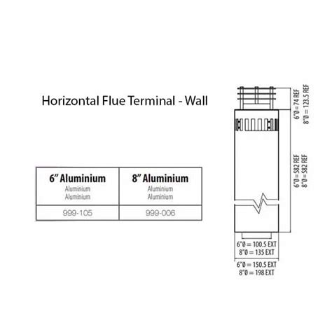 Stovax Balanced Flue Horizontal Flue Terminal Wall £19126