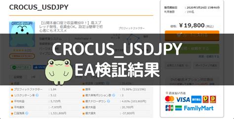 Crocususdjpyのea検証結果 海外fxのおすすめ自動売買eaを比較