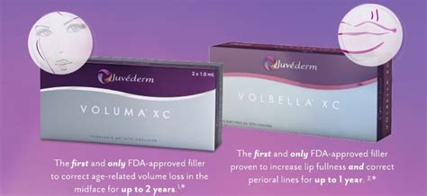 JuvÉderm Volbella® Xc