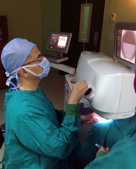 What Is Lasik Eye Of Cairo Dr Khalil Eye Clinic