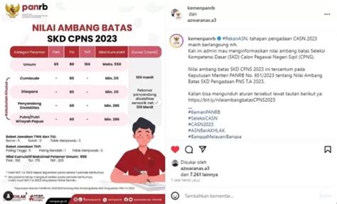 Hasil Seleksi Administrasi CPNS Dan PPPK Telah Diumumkan Inilah Materi