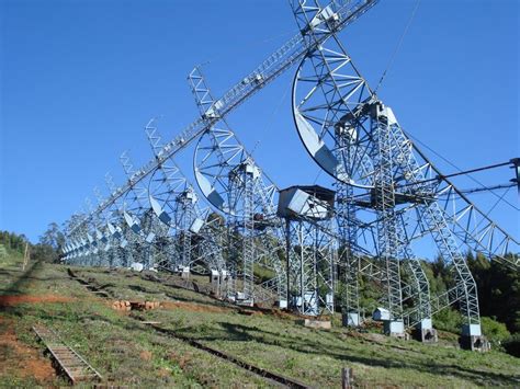 What is a Radio Telescope – Kind of Directional Radio Antenna