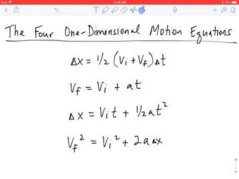 Physics One Dimensional Motion Formulas