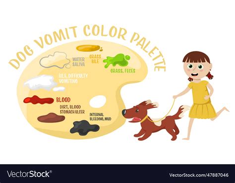 Dog vomit color guide editable Royalty Free Vector Image