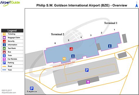 Philip S. W. Goldson International Airport - MZBZ - BZE - Airport Guide