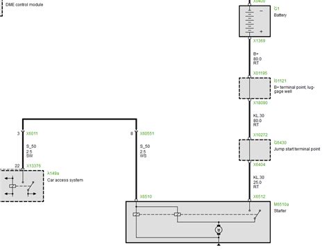 Bmw Start Wiring Diagram Machine Tools