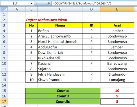 Fungsi Countif Pada Excel Menghitung Data Dengan Mudah Nalar Berita