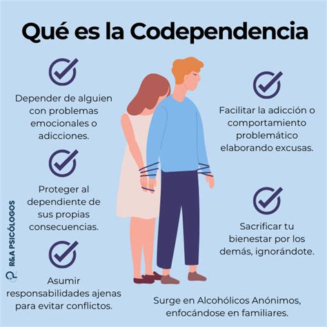 Codependencia Emocional Definición Causas Randa Psicólogos