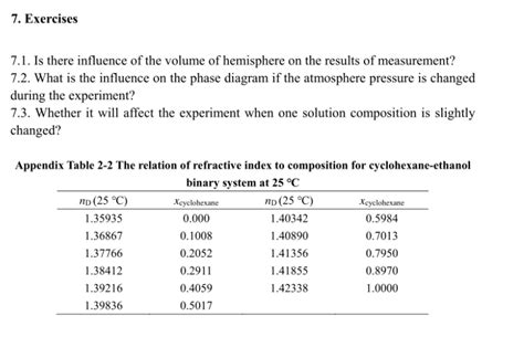 Binary Liquid Vapor Phase Diagram Experiment Solid Liquid Ph