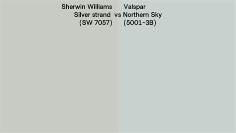 Sherwin Williams Silver Strand Sw 7057 Vs Valspar Northern Sky 5001