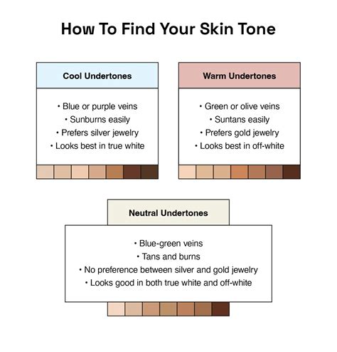 Olive Skin Color Chart