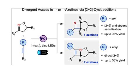 1 And 2 Azetines Via Visible Light Mediated 2 2 Cycloadditions Of