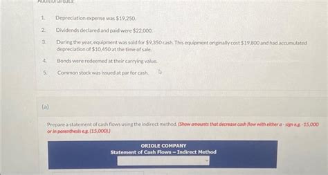 Solved Presented Here Are The Financial Statements Of Oriole Chegg