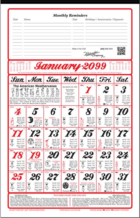 Farmers Almanac 2024 Fishing Calendar - Pier Ulrica