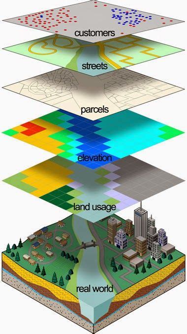 November Spatial Analysis Map Remote Sensing And Gis