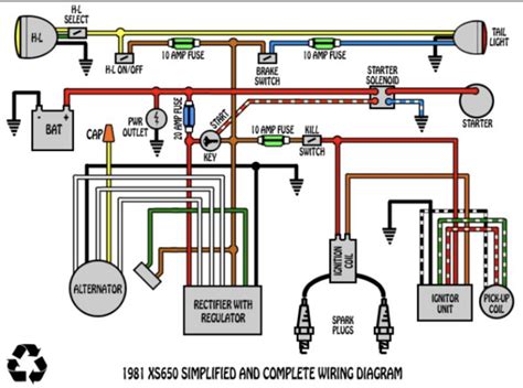 Wiring Diagram No Pma Yamaha Xs Forum