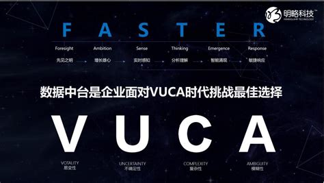 Vuca时代，什么是通向新确定性的数字方舟 知乎