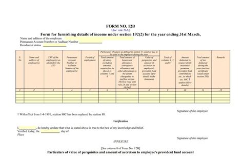 Form 12B - Sample, Importance and How to Fill?