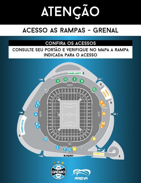 Aten O Aos Acessos Arena Para O Grenal Arena Do Gr Mio