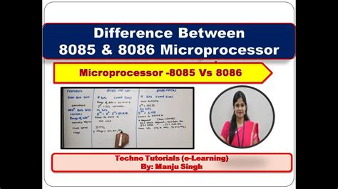 Types Of Registers In 8085 Microprocessor I Microprocessor 48 OFF