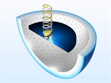 Helical Antenna Diagram