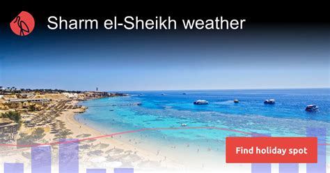 Sharm el-Sheikh weather and climate in 2025 | Sunheron