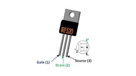 IRF520: tot sobre aquest transistor MOSFET