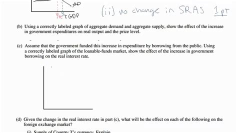 Ap Macro Frq Answers Kyla Ofella