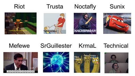 GD players portrayed by memes : r/geometrydash