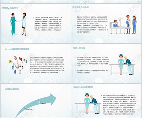 简约风患者跌倒坠床压疮风险评估及管理医疗压疮患者护理查房ppppt下载 觅知网