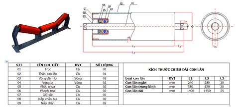 Giải Mã Cấu Tạo Của Con Lăn Trong Sản Xuất Công Nghiệp Băng Tải Cao