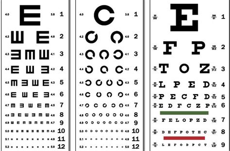 Visual Acuity Chart Printable