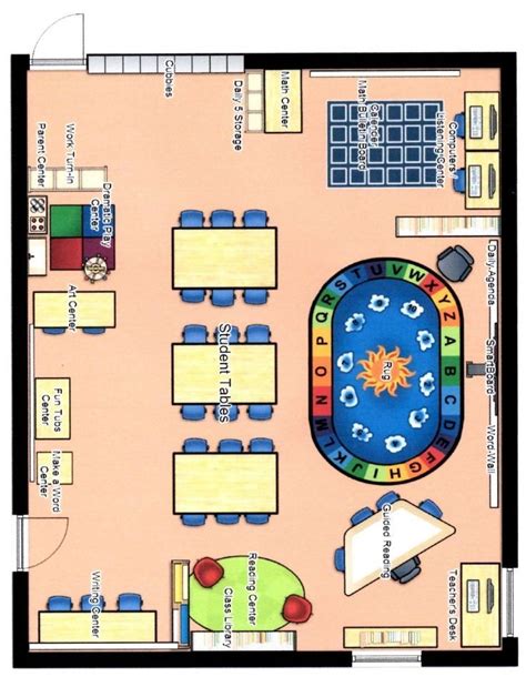 Pinterest Preschool Classroom Layout Kindergarten Classroom Layout Classroom Floor Plan